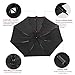 Umbrella, VATI Travel Umbrella Windproof with 210T Teflon Coating, Compact Folding Umbrellas with Ergonomic Handle, Auto Open/Close (Black)