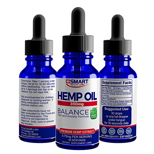 SHL's Hemp Oil 350 - Active Blended Hemp Extract - Pain and Anxiety Formulation - You Deserve The Best for Your Health and Well Being so Try This Powerful, Beneficial Safe Supplement (1oz/350mg Mint)