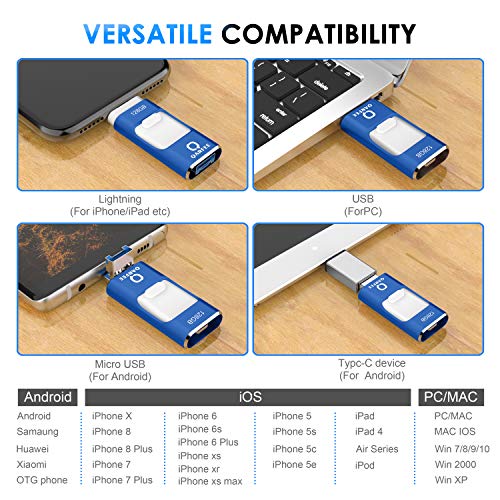 iPhone Photo Stick for iPhone USB Flash Drive 128GB Memory Stick Backup Drive OTG Smart Android Type C USB Phone Thumb Drive Memory Stick iPad Storage USB 3.0 Flash Drive iPhone Jump Drive QARFEE - Thumbnail 5