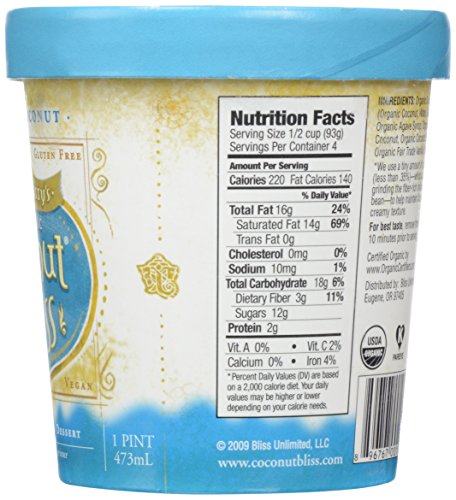 1 Luna+Larrys+Coconut+Organic+Frozen