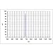 Baader Planetarium 8nm SII CCD Filter, 2