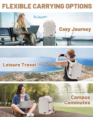MOCOCITO Travel Backpack Cabin Airplane 40 x 30 x 20, Travel Suitcases Cabin for Vueling Waterproof Backpack Hand Luggage, 30 L Backpack for Men, Women, Travel Backpack, Laptop Backpack (Beige Cream)