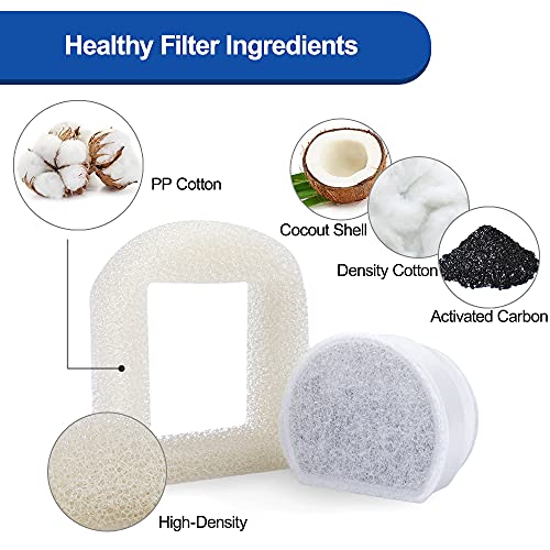 MyfatBOSS 18PCS Carbon Filters and Foam PreFilter Replacement