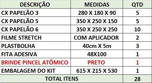 Kit Mudança Completo Caixas de Papelão Reforçadas Plástico Bolha Filme Stretch com Aplicador, Fita Adesiva e Caneta Permanente Embalagem para Mudança Proteção de Louças e Objetos Frágeis E-commerce