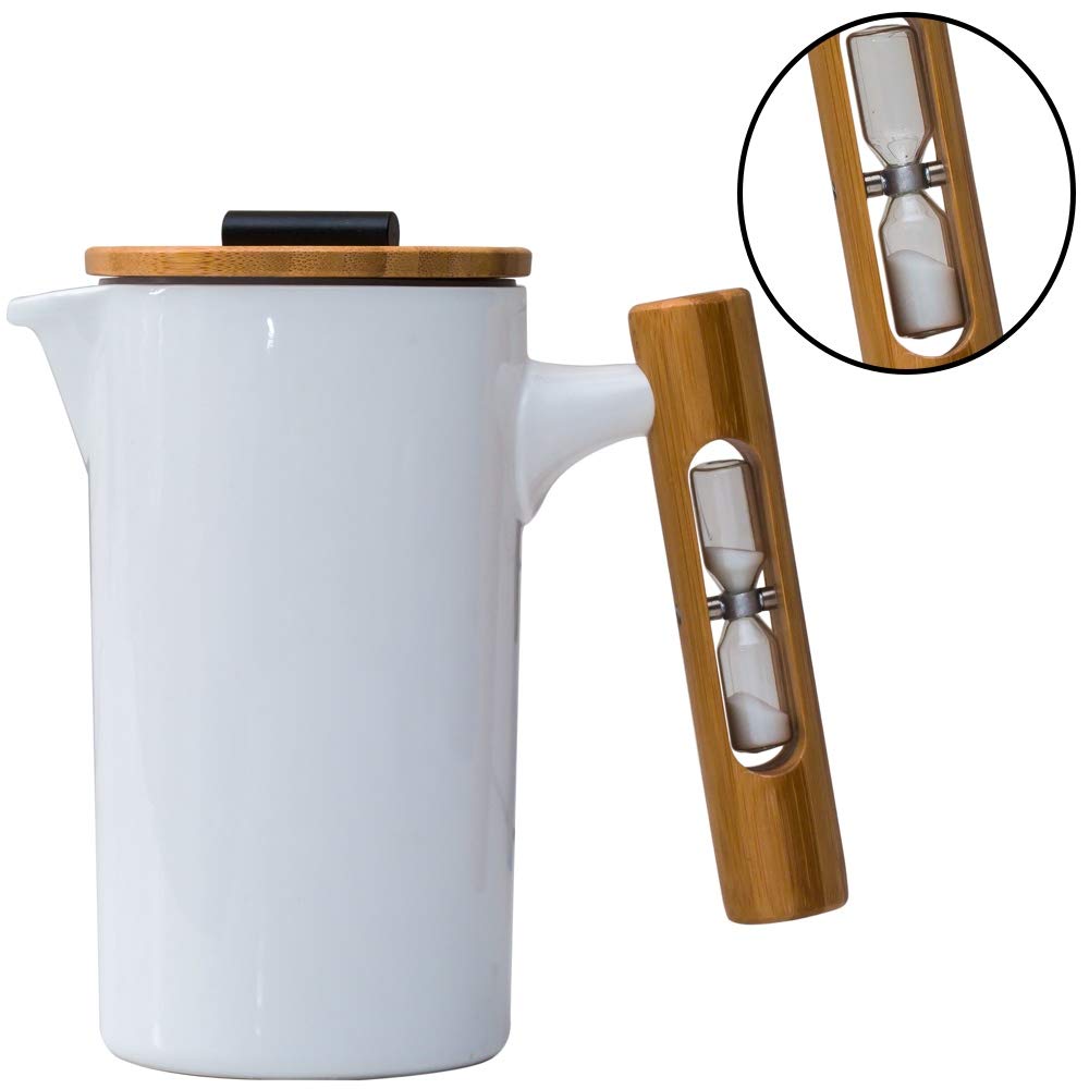 Best dishwasher timer gets stuck