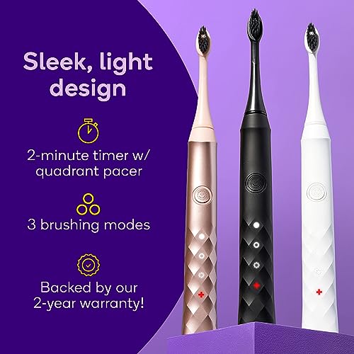 BURST Electric Toothbrush For Adults Soft Bristle Toothbrush For Deep