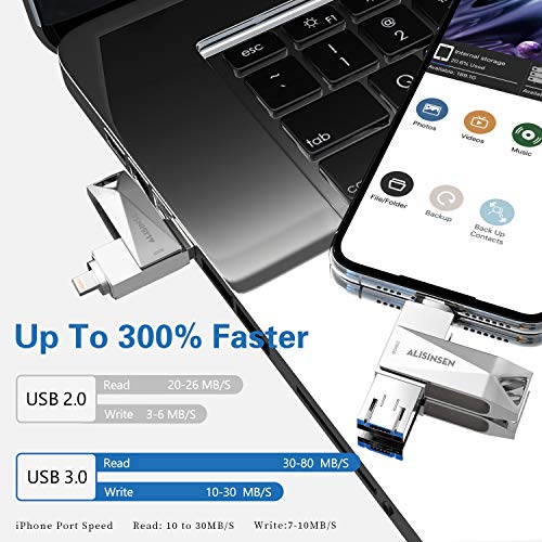 USB Flash Drive for iPhone Photo Stick USB 3.0 256GB Memory Stick for Andriod Phone Micro Thumb Drive 4in1 iOS USB Drive for iPhone X XR XS 6 6S 7 7S 8 8S iPad iOS Mac Windows Computer