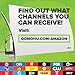 Mohu Flow 40-Mile Range Designer Indoor HDTV Antenna (2019 Newest Version) - GET Free TV - Omnidirectional, Includes Long Coax, Replace Cable TV