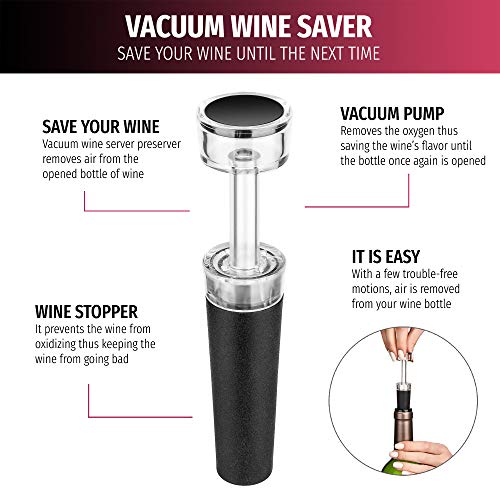 4 Wine+Opener+Set+All+One