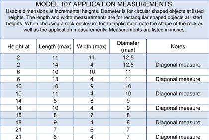Dekorra Products 107 - RB   Replicated Rock, 15"L × 14"W × 23"H, Riverbed - Thumbnail 4