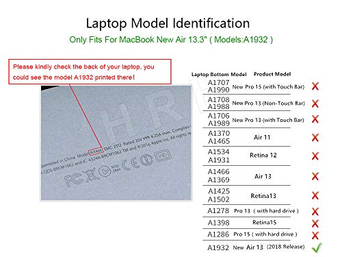 HRH Watercolor Rose Clear Glossy Design Laptop Body Shell Protective Hard Case for Apple MacBook Newest Air 13" Inch with Retina Display fit Fingerprint Touch ID (Model A1932,2018 Release)