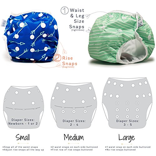 EcoFriendly Reusable Baby Swim Diapers (Sizes N5) Adjustable, Easy