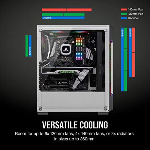 Corsair iCUE 220T RGB Airflow Tempered Glass Mid-Tower Smart Case, White