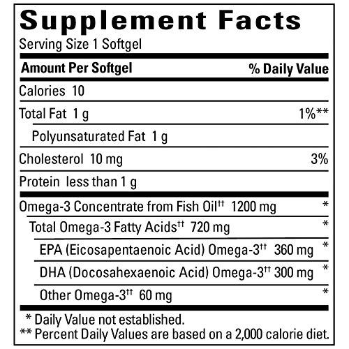 Nature Made Burp Less Omega 3 Fish Oil 1200 mg, Fish Oil Supplements as