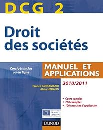 Droit des sociétés
