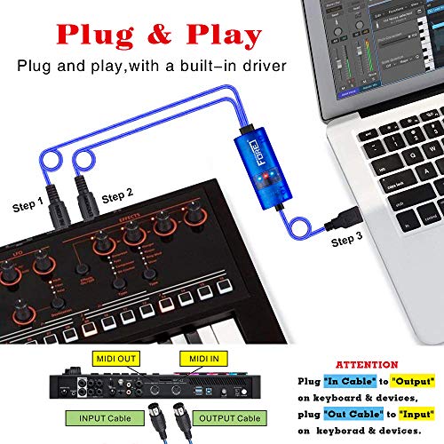 FORE MIDI to USB Interface MIDI Cable Adapter with Input&Output