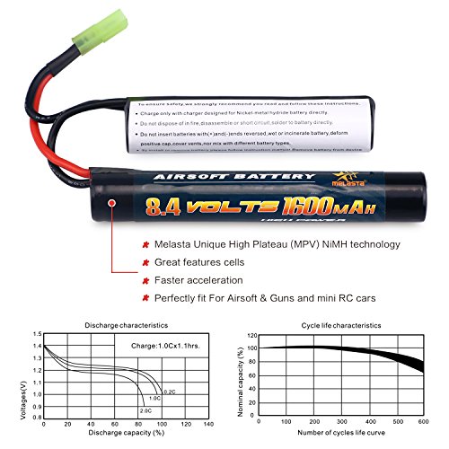 Melasta 2Pack 2/3A 8.4v 1600mAh Butterfly Nunchuck NIMH Battery Pack with Mini Tamiya Connector for Airsoft Guns - Thumbnail 2