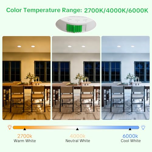 Aulaiyi LED Recessed Spotlight 230 V 68-80 mm Hole Size 5 W IP44 LED Spot Ultra Flat Ceiling Spotlights 45° Swivelling Recessed Lights 2700 K / 4000 K / 6000 K Spotlights Ceiling Light for Bathroom