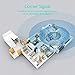 ANEWKODI 2018 Updated AC600Mbps WiFi Adapter Dual Band 2.4G/5.8G Wireless Network Adapter 802.11ac USB WiFi Adapter for Desktop/Laptop/PC, Support Windows 10/8.1/8/7/XP/Vista, MAC OS 10.6-10.13