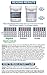 Identify Diagnostics Drug Test Cups | 25 Pack | 10 Panel CLIA Waived Instant Urine Drug Test Kit for AMP,BAR,BZO,COC,MET,MOP|OPI,MTD,OXY,PCP,THC
