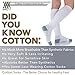 Cotton Compression Socks for Women & Men - Comfortable & Breathable Support Stockings for Nurses, Travel, Pregnancy, Flight, Recovery - Boost Circulation to Fight Edema, Shin Splint & Pain (White,M)