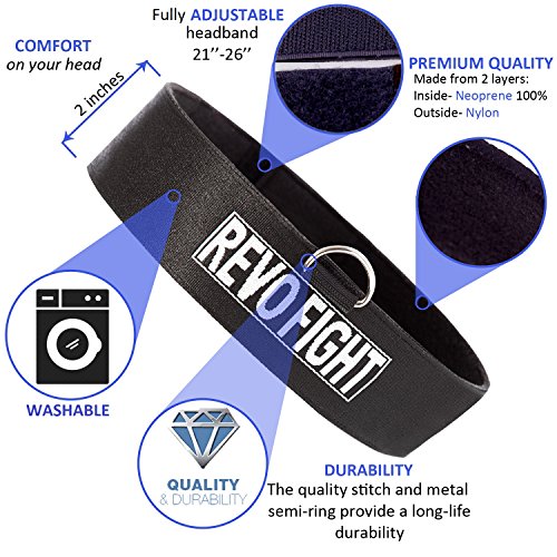 image for Revo Fight Boxing Reflex Ball: Premium Boxing Ball Headband Fight Ball