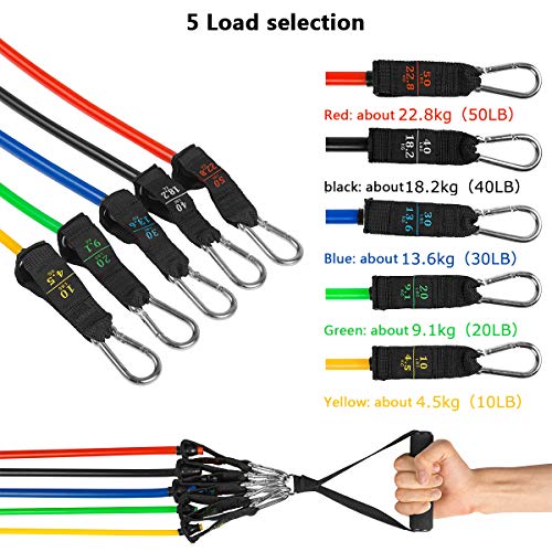 12 Pcs Resistance Band Set Men/Women, Resistance Band 5 Resistance Levels with Anchor Handles Ankle Straps 8-Shape Band for Training, Fitness, Home Gym, Yoga, Workout Bands, Up to 150 lbs