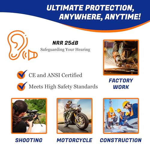 Quality Reusable Earplugs 20 Pair - 25dB Corded Silicone Ear Plugs for photo 8