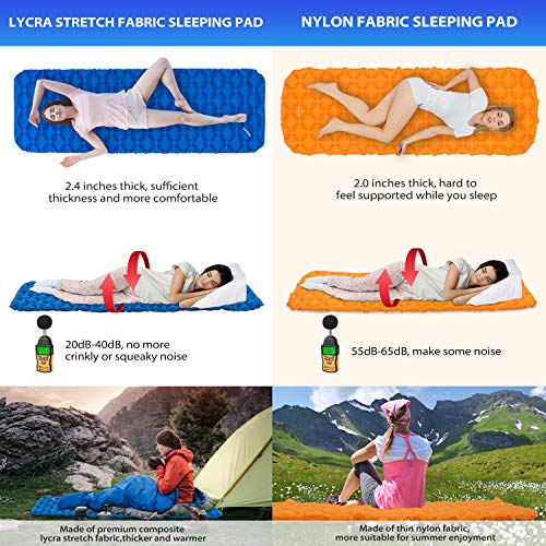 OBOSOE Lightweight Air Sleeping Pad, Inflatable Superior Insulation Sleeping Mat Suitable for 4 Season Camping, Backpacking, Hiking, Sleeping Bag, Hammock