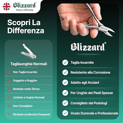 Blizzard Professional Toe Nail Nippers for Ingrown and Thick Nails – Podiatry Nail Clippers in Stainless Steel – For Elderly and Men – Pedicure Set with File – 13 cm Straight Cut