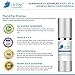 Le Fair Anti-Aging Face Cream - Instant Lifting Formula - Eliminates Fine Lines, Puffiness, Dark Circles & Bags - Wrinkle Serum with Peptides, Vitamin C & Skin Nourishing Botanicals - Face Lift
