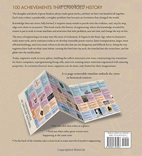 Engineering: An Illustrated History from Ancient Craft to Modern Technology (100 Ponderables) - Thumbnail 2