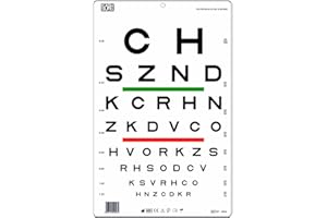 KSIPL Sloan Chart with Red/Green Lines 20 Ft