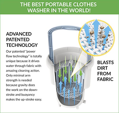 3 Lavario+Portable+Non+Electric+Apartments+Delicates