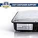 Hyperikon LED Canopy Light 45W (150W-225W Equivalent) 4400 Lumens, UL, Outdoor Commercial Fixture, Gas Station and Garage Lighting, 5000K