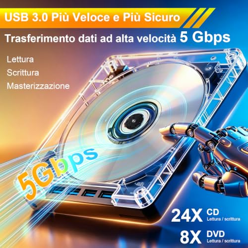 External DVD CD Player for PC, External DVD Burner USB 3.0 -/+RW/ROM Drive with 4 USB Ports Portable 5Gbps Speed for Laptop, Desktop, Windows 11/10/8/7/XP/Vista, Linux, MacOS