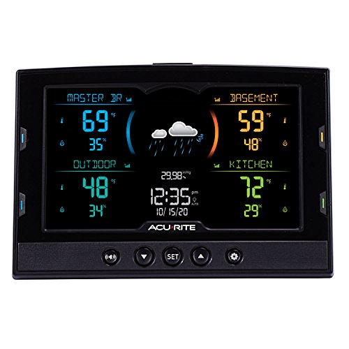 AcuRite 02083M Home Temperature & Humidity Station with 3 Indoor