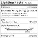 Ascher E12 LED Classic Candelabra Clear Light Bulb / 4W, Equivalent 40W, 420LM / Daylight White 5000K / Filament Clear Glass/Non dimmable/Pack of 6