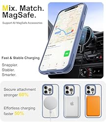 SUCGLES for iPhone 15 Pro Case with MagSafe