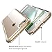 i-Blason Clear Case for iPhone 7 2016 / iPhone 8 2017 Release , Halo Series Scratch Resistant (Clear/Gold)