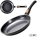 Cleverona Nonstick 10.25 inch Frying Pan Skillet with Detachable Handle
