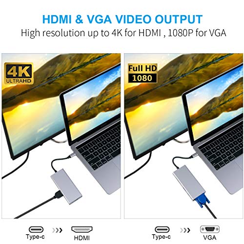 USB C to HDMI VGA USB3.0 Adapter,USB Type C Hub with HDMI 4K VGA 3 USB3.0 Audio PD Charging Port and TF/SD Card Slots,Compatible with Samsung DeX for Galaxy S10/S9/S8/Note 9/8,MacBook/MacBook Pro