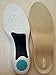 Happystep Arch Support Insoles, Ball of Foot Cushion and Heel Cushion Provide Excellent Shock Absorption, The Best Insoles for Walking, Hiking and Jogging (Men 7-10 or Women 8.5-11)