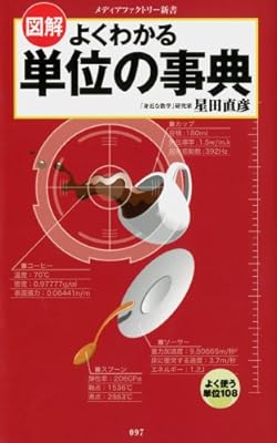 定期 ヤードポンド法は滅ぼすべし Togetter