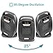 OPOLAR 1500W Digital Ceramic Space Heater with Oscillating Feature, Fast Heating for Small and Middle Rooms, Office Floor, Desk or Other Indoor Space, Timer, Powerful and Portable, ETL Approved