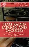 Ham Radio Jargon and Q-Codes: A Quick Reference Guide
