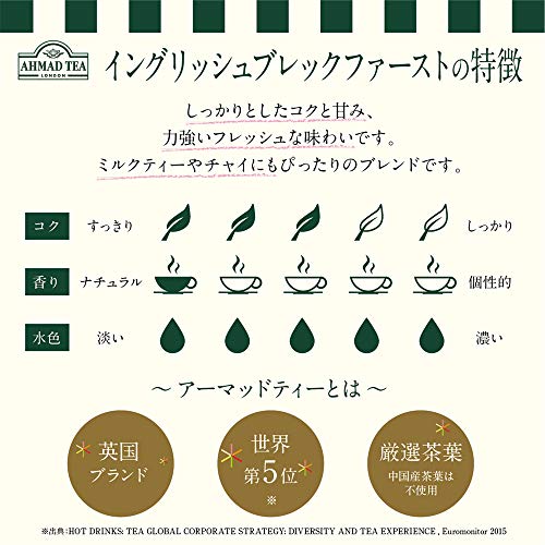 Ahmad Tea - English Breakfast | Schwarzer Tee | 100 Teebeutel á 2 g mit Band und aromaversiegelt in Folie verpackt – Bild 4