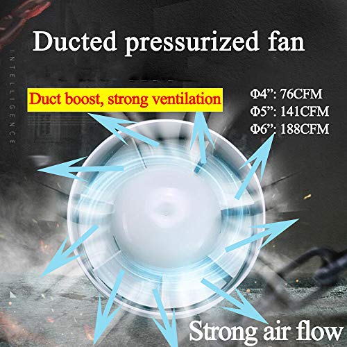 SAILFLO Inline Duct Fan 6 Inch 110v 18w Grow Tent Exhaust Fan HVAC System Greenhouse Home Shop Mall Office Basement Attic etc. (6"/150mm) - Thumbnail 4
