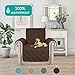 Turquoize 100% Waterproof Couch Cover - Pets & Kids Chair Protector, Non-Slip Sofa Cover for Dogs, Cats