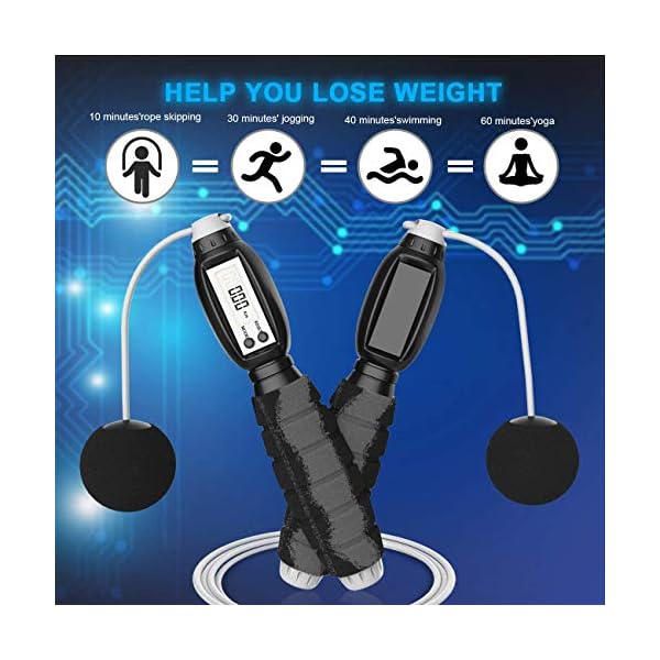 SANSCWZ-Electronic-Counting-Jump-RopeSpeed-Jump-Rope-Tangle-free-Adjustable-Rope-Digital-Jump-RopeSkipping-Rope-for-Children-Adult-Women-Indoor-Outdoor-Sports-Weight-Loss-Exercise SANSCWZ Electronic Counting Jump Rope,Speed Jump Rope Tangle-free Adjustable Rope & Digital Jump Rope,Skipping Rope for Children Adult Women Indoor Outdoor Sports Weight Loss Exercise